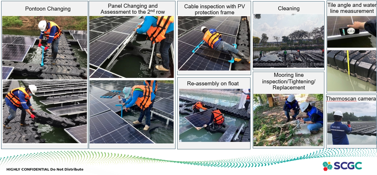 Floating solar solution(CG Floating Solar)
